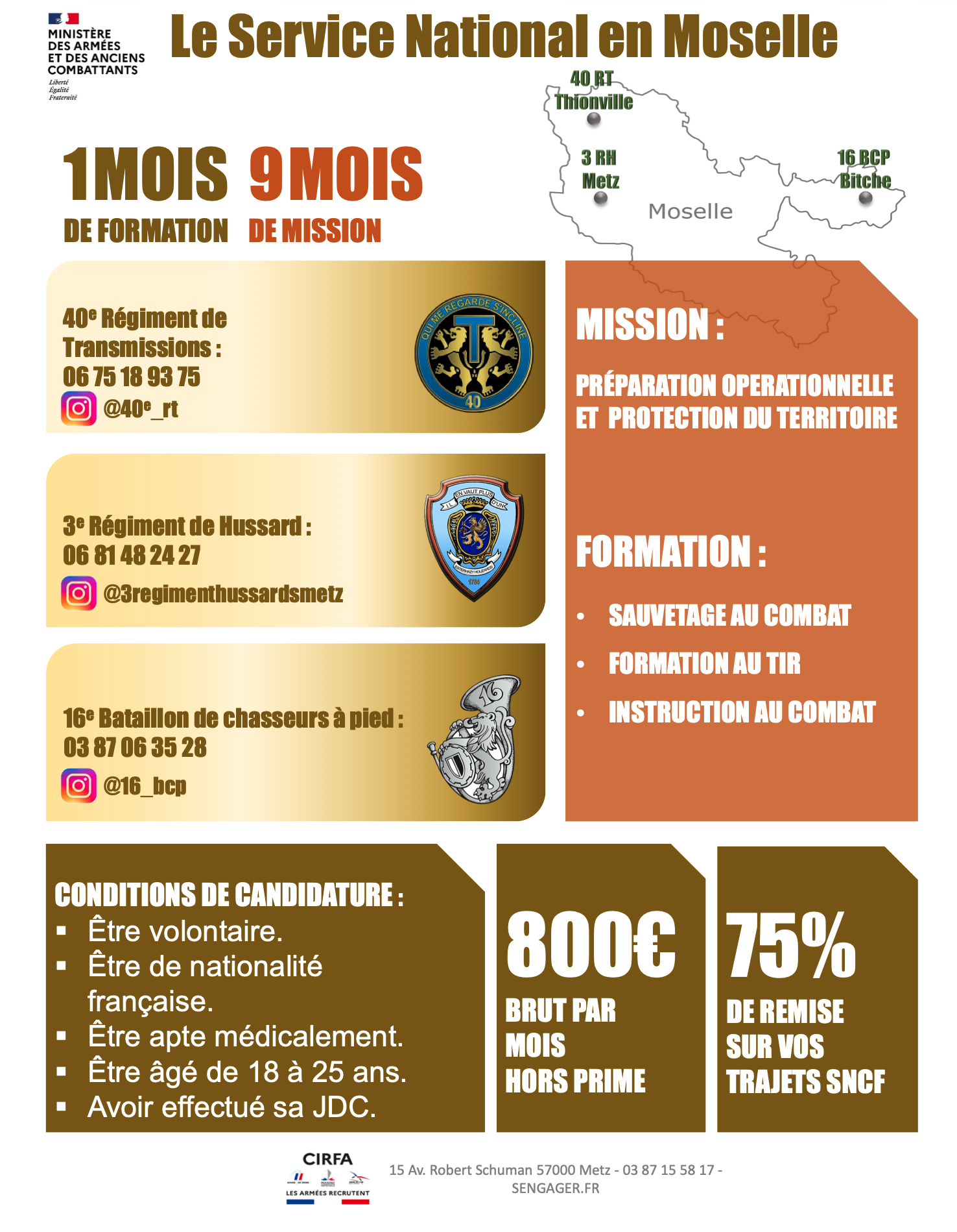 Le service national