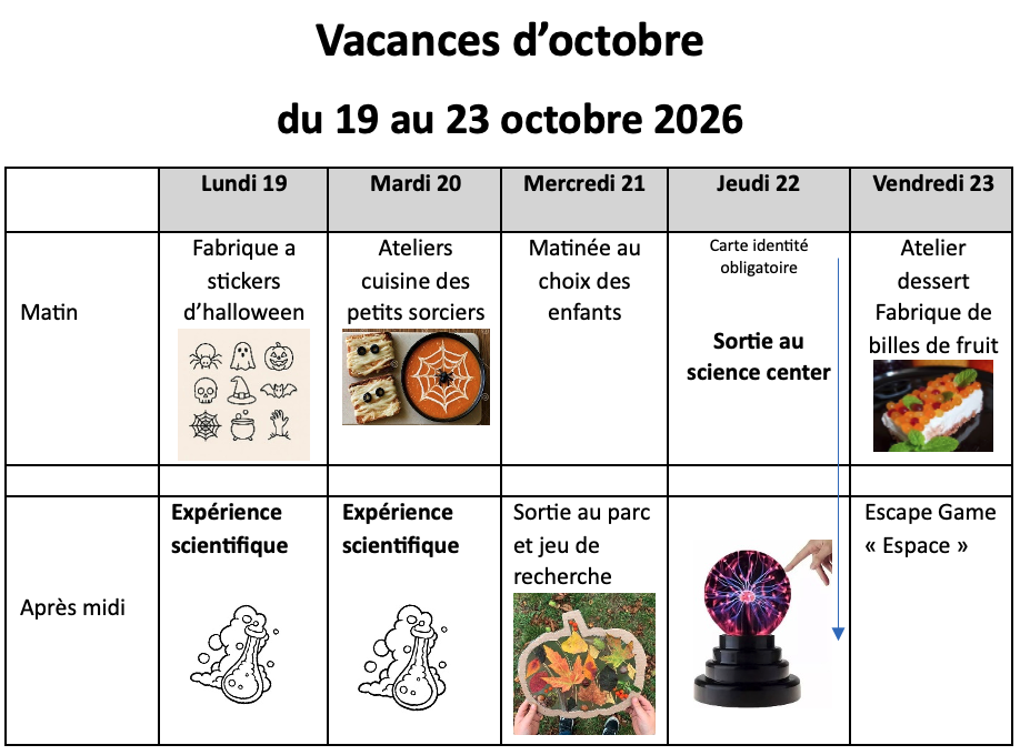 Périsc_19 au 23 oct 2026