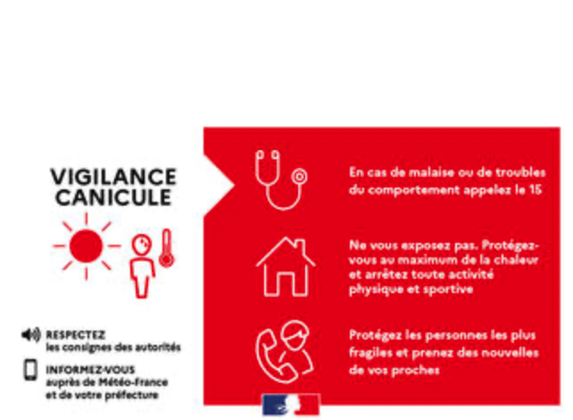 Vigilance rouge